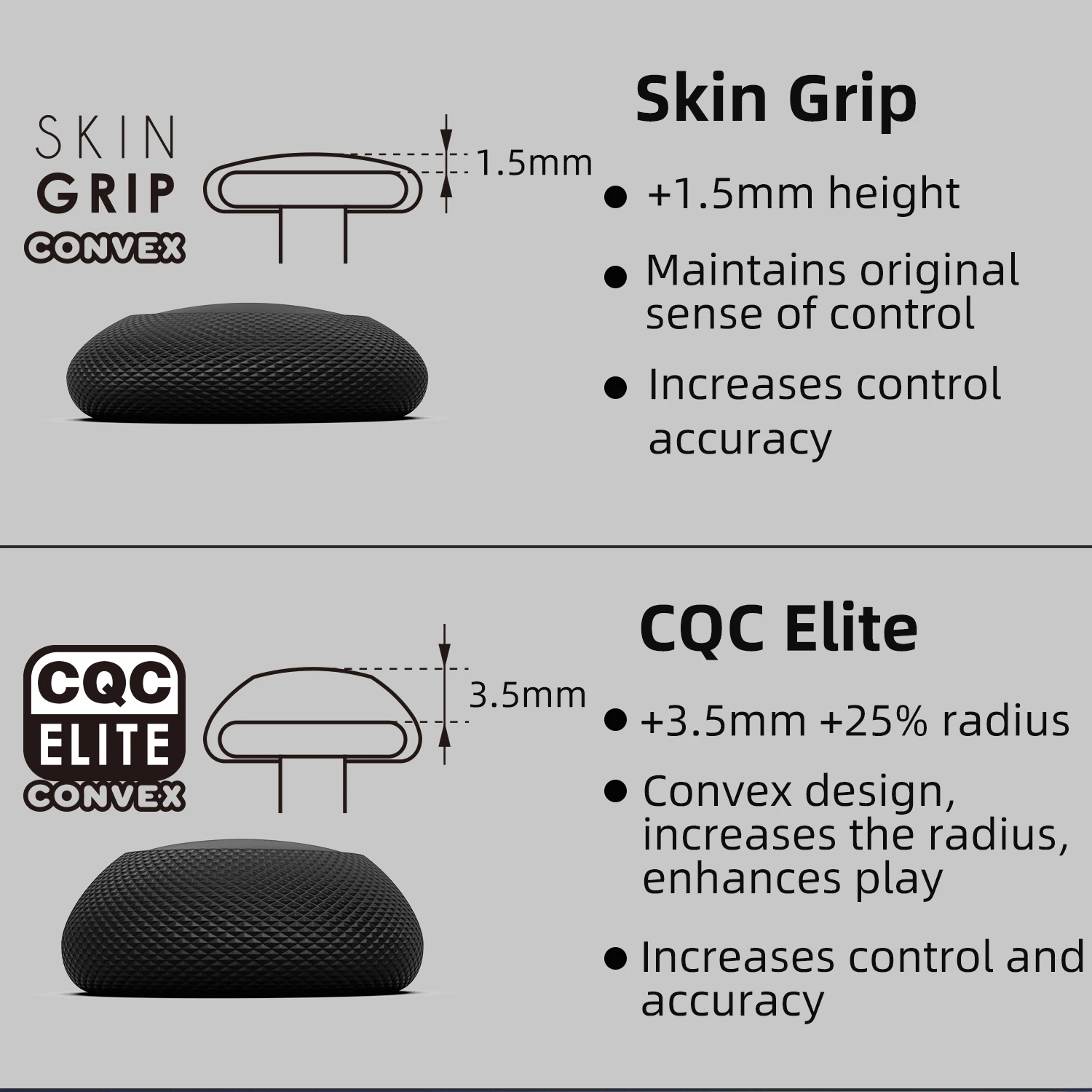 Skull & Co. Convex Joystick Ca - Gaming Accessories Xbox Series X 评论和价格