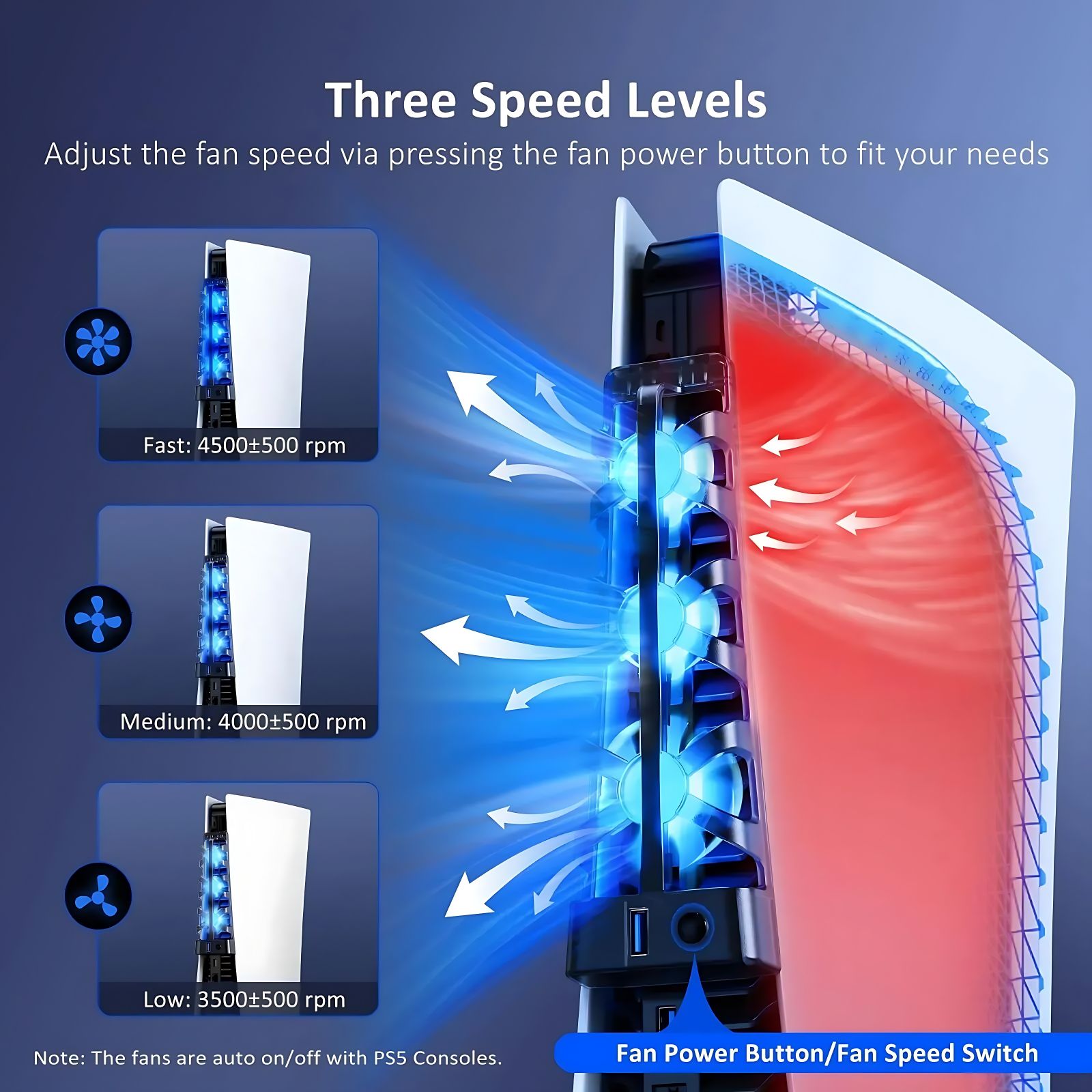 For PS5 Both Disc and Digital  - Gaming Accessories Led 评论和价格